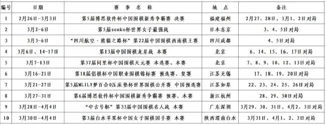 如许一部贸易片在成绩上注定没法实现对本身的超出，但故事上的布景深挖仍是让本片非分特别迷人。